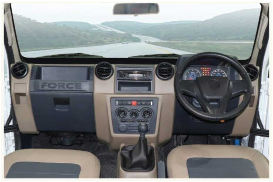 Interior View